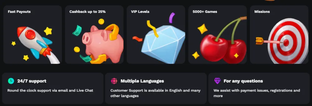 La plataforma Bet On Red destaca por características como reembolso semanal y una enorme selección de juegos.